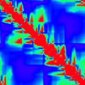 \epsfig{file=waveletA.eps,width=6cm}